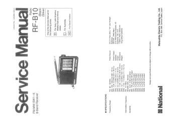 National Panasonic_National_Panasonic_Matsushita_Technics-RFB10-1989.Radio preview